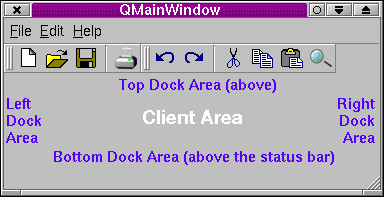 QDockWindows in a QDockArea